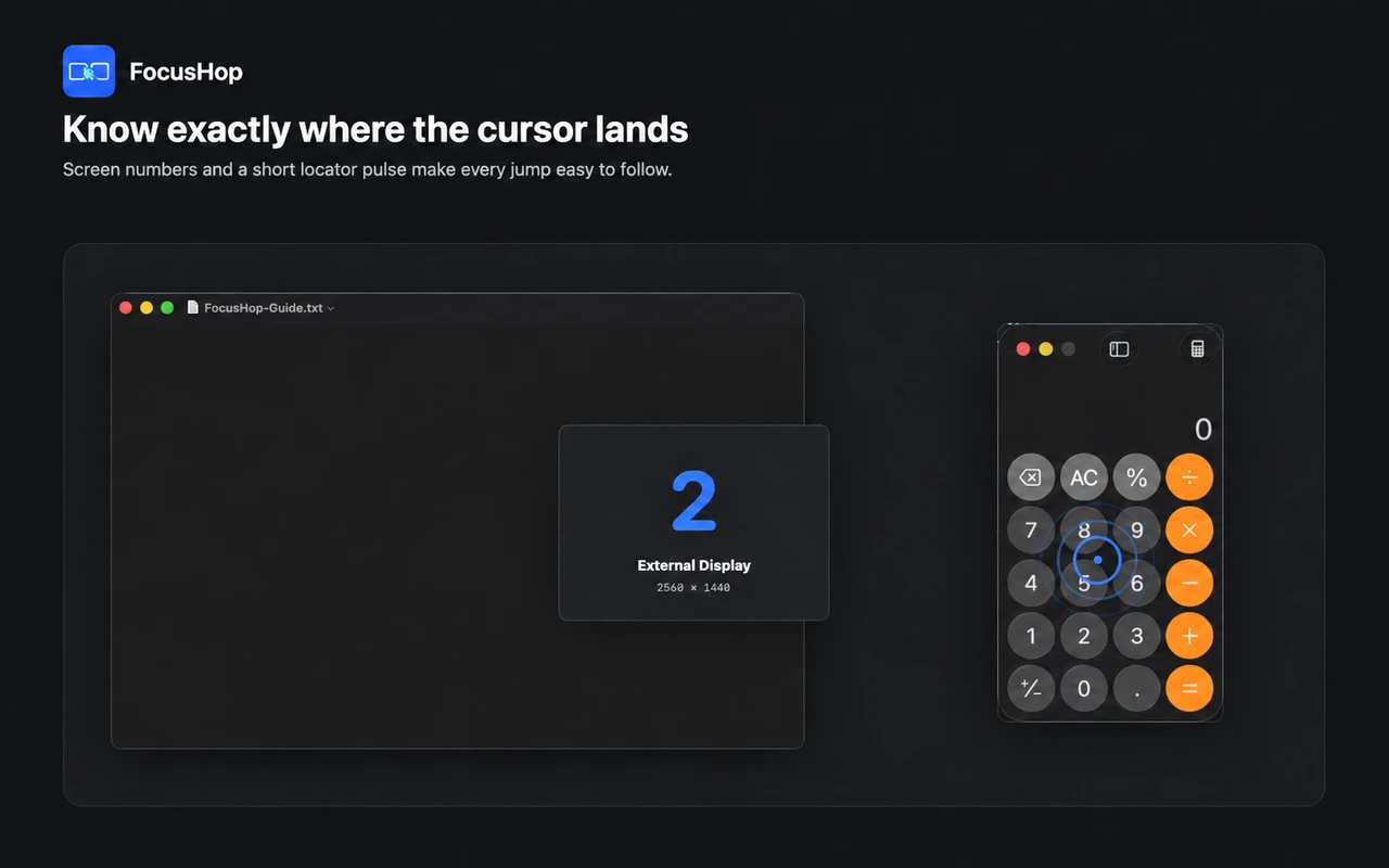 AI-edited workflow illustration. CursorHop showing a numbered display overlay and cursor locator pulse across a Mac desktop.