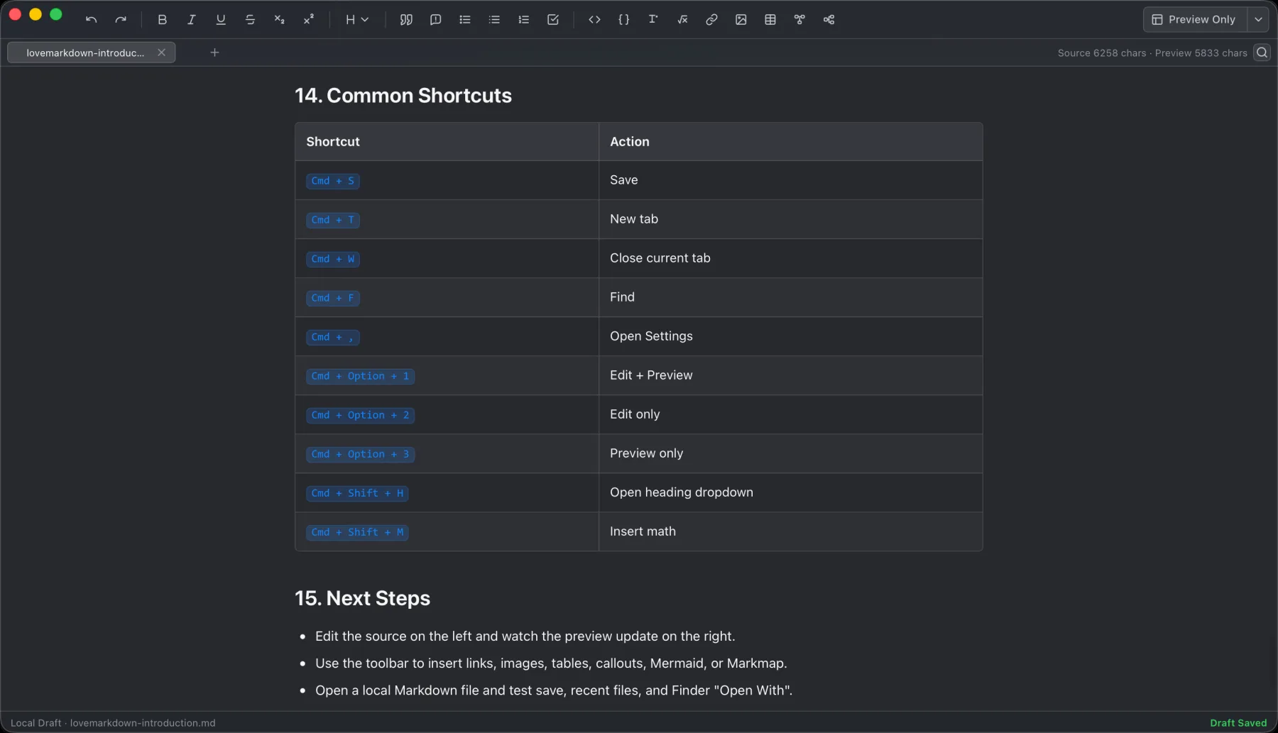 LoveMarkDown keyboard shortcuts and local editor workflow on macOS.