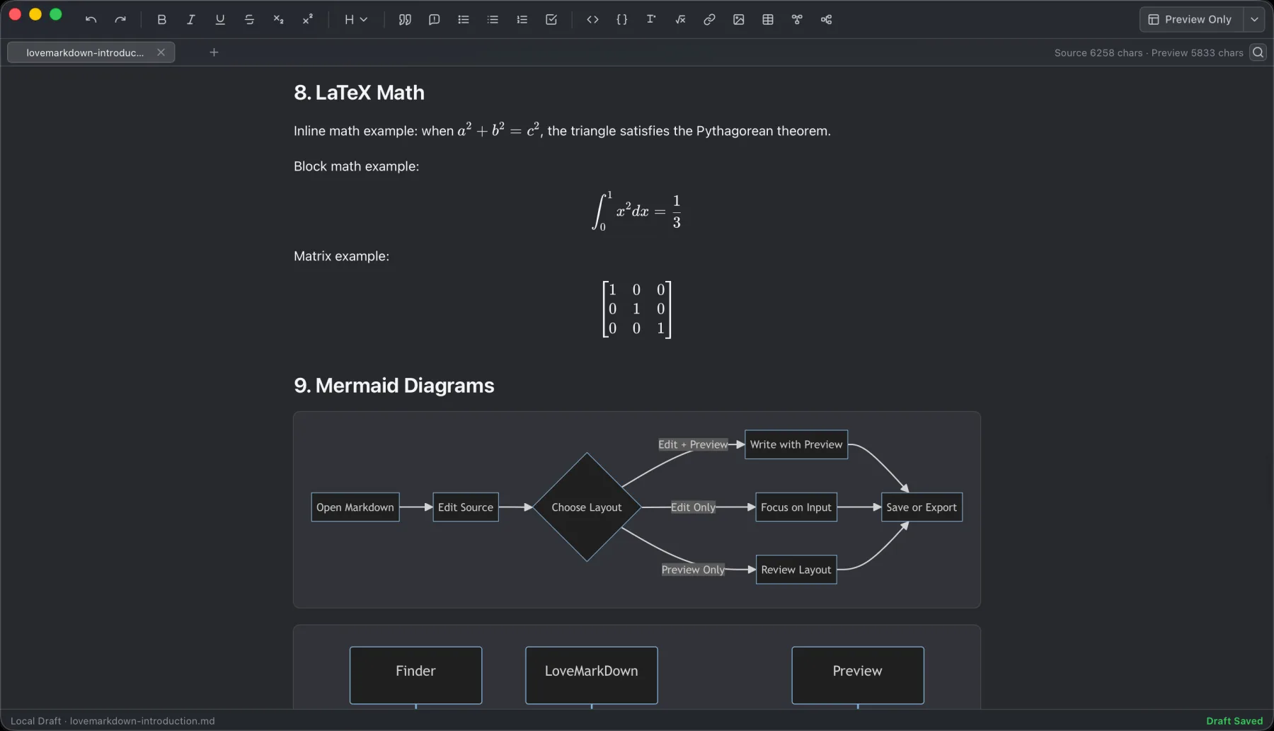 LoveMarkDown rendering Mermaid diagrams and math notation in Markdown preview.